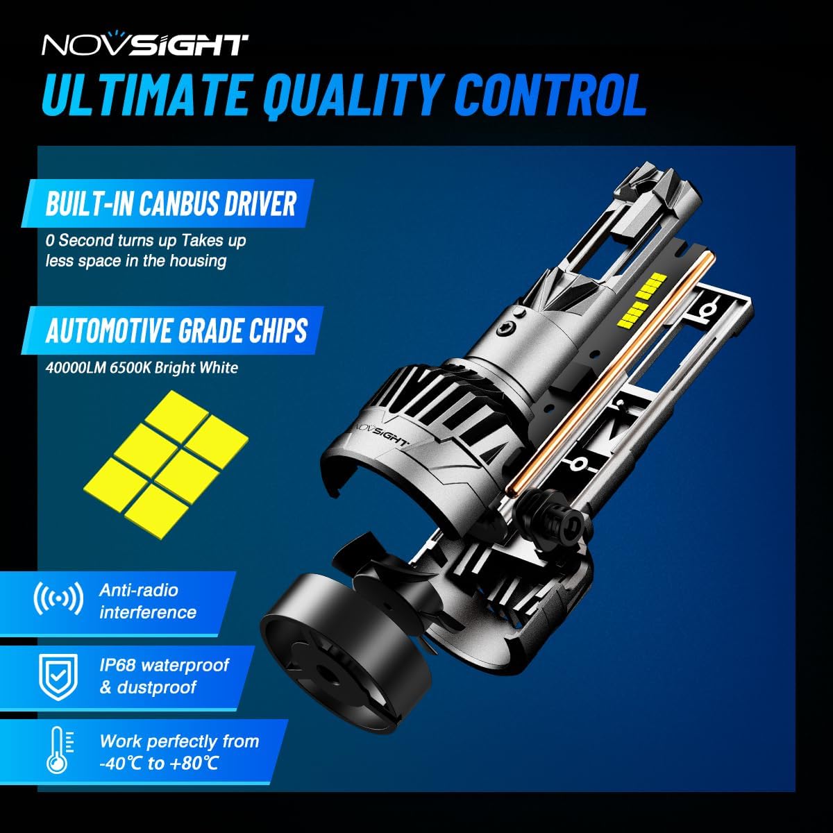 Thumbnail 5 de NOVSIGHT Ampoule LED H4 pour voiture (pack de 2) — 6500K, 40000LM, design mini