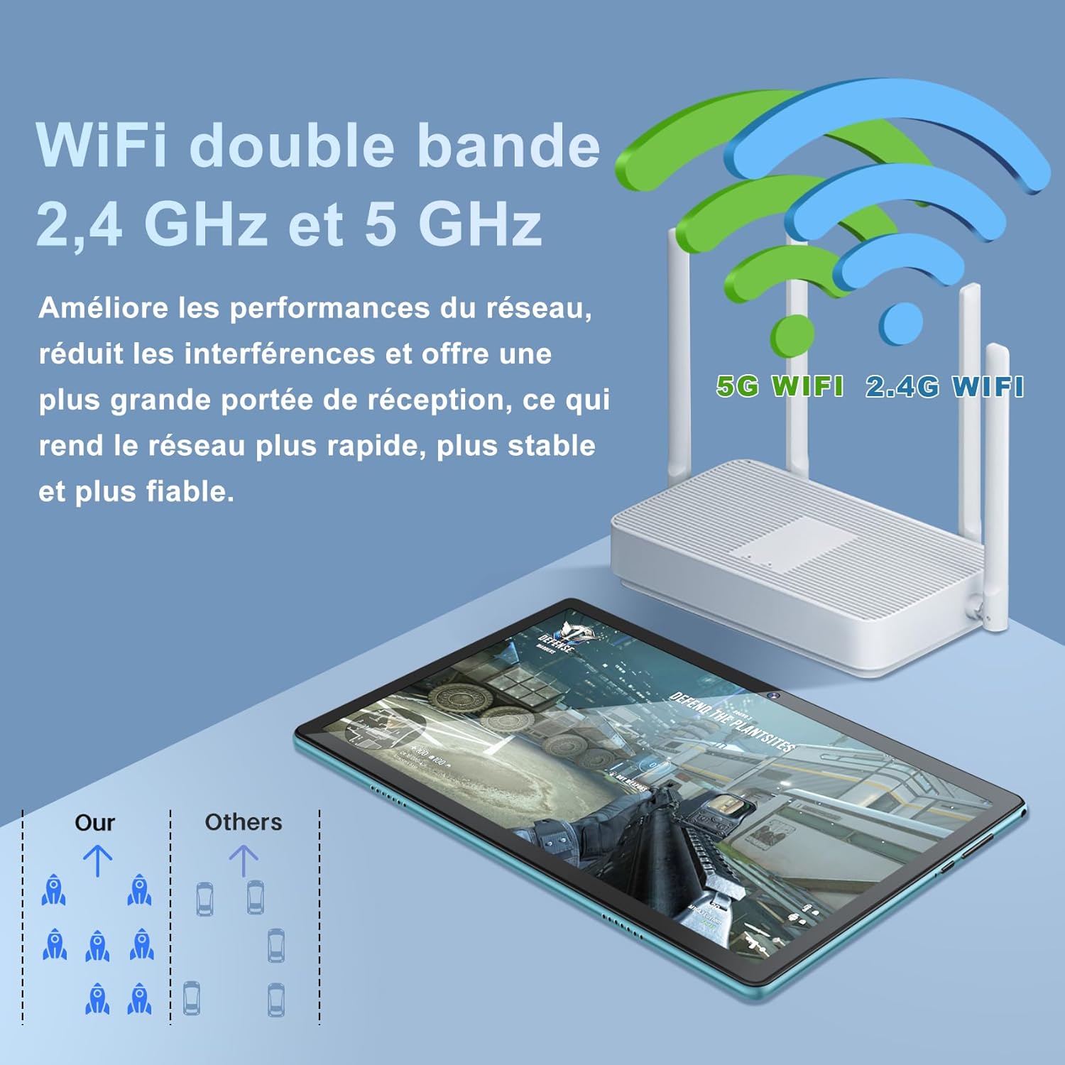 Thumbnail 2 de DMOAO Tablette 10 Pouces: Android 12, 4 Go RAM (extensible jusqu’à 8) – 64 Go ROM, microSD jusqu’à 1 To, 5G Wi‑Fi, Bluetooth 5.0, 430 g