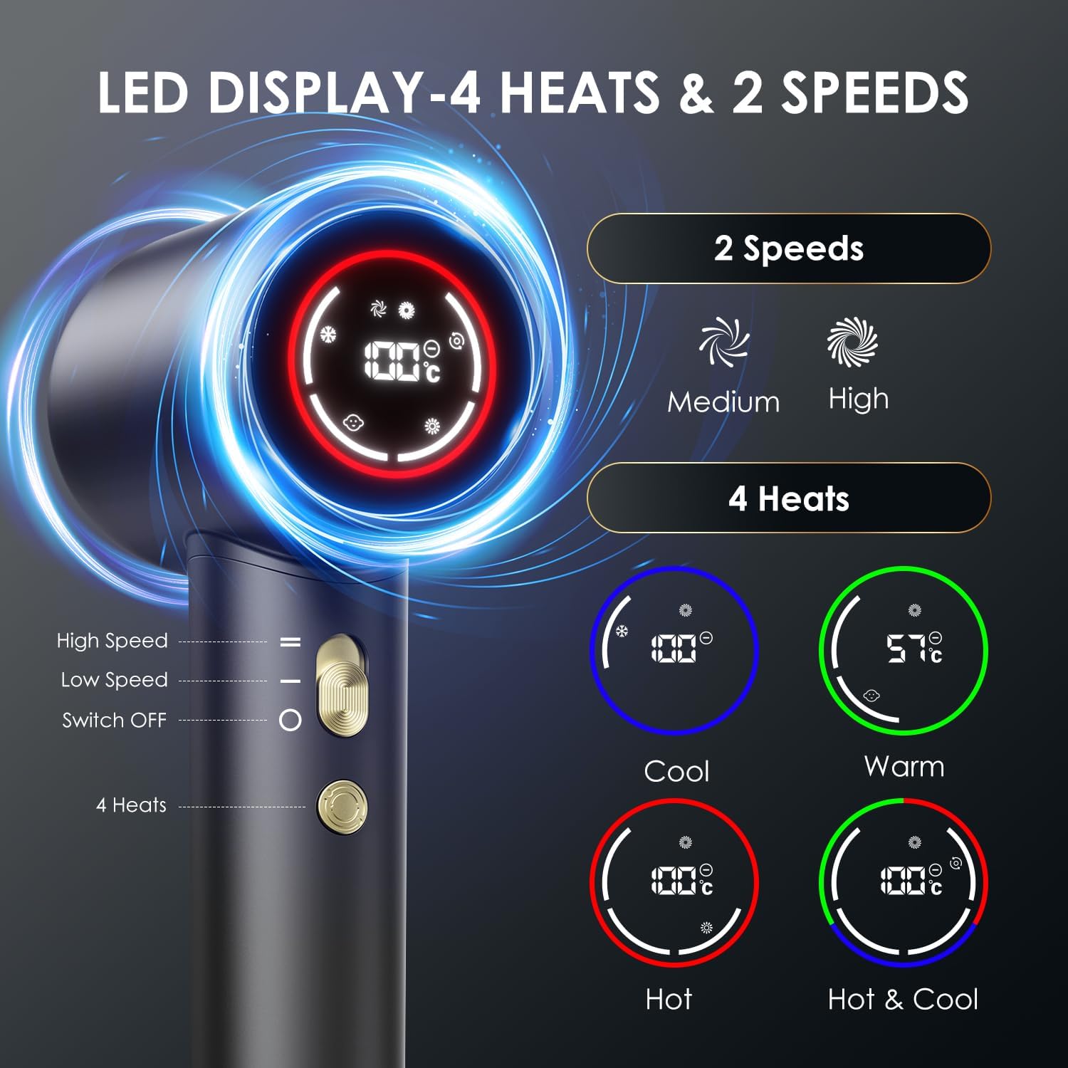 Thumbnail 2 de GLAM 1600W Ionen Haartrockner mit LED Display – Schnelltrocknend, haarschonend und leise