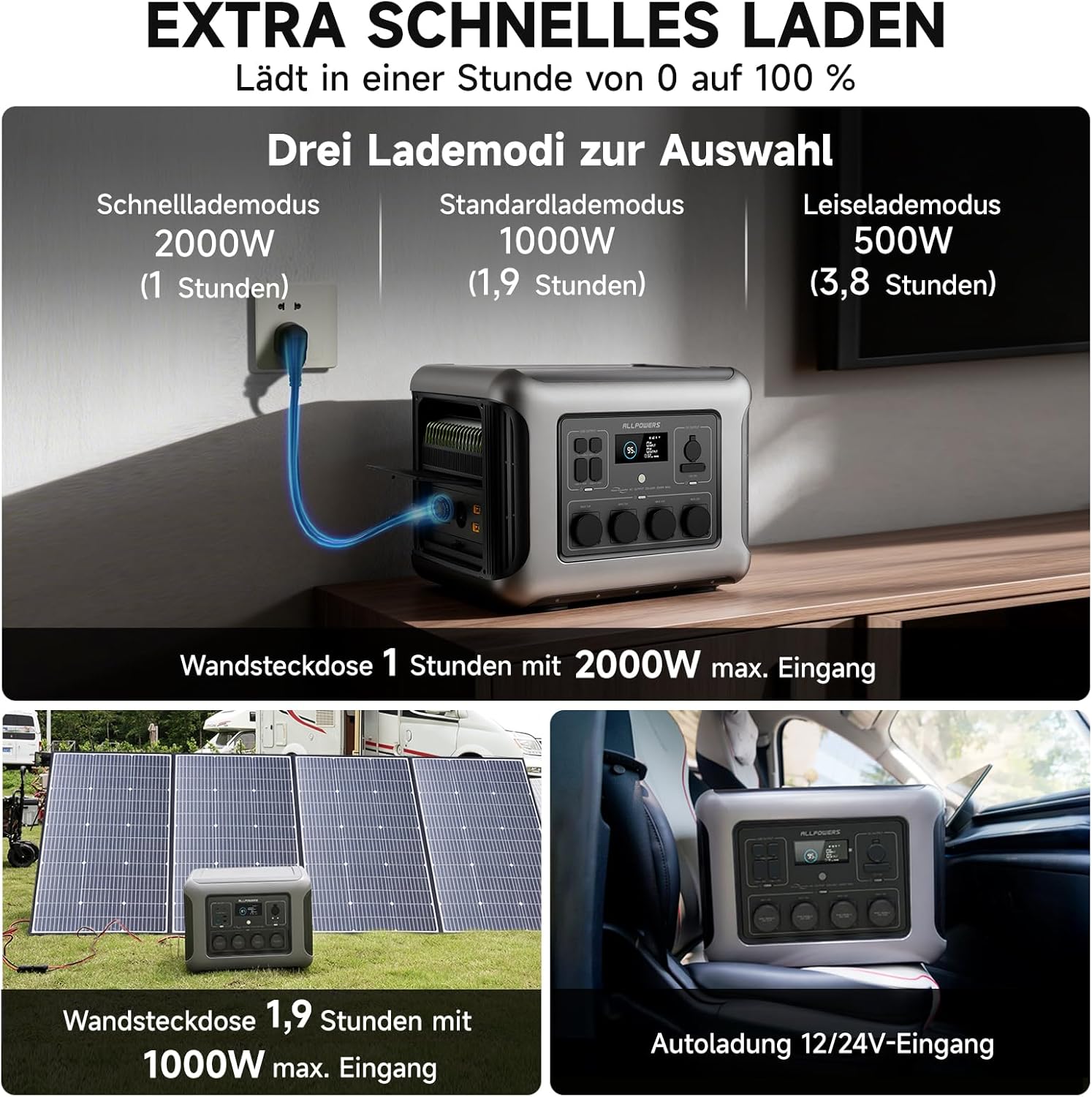 Thumbnail 4 de ALLPOWERS R2500 V2 tragbare Powerstation (LFP) mit 1.920 Wh, 4× AC 2.500 W und MPPT