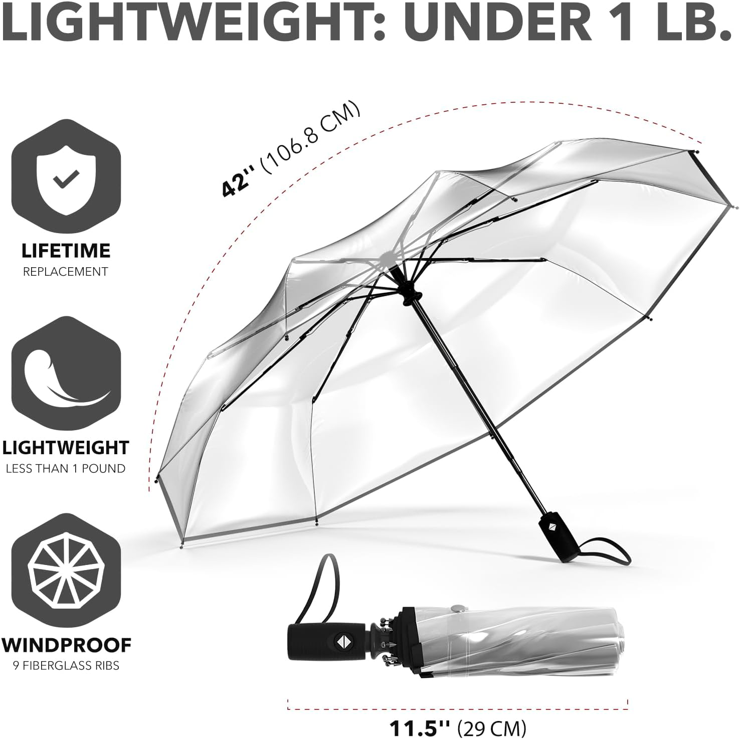 Thumbnail 3 de REPEL Windproof Travel Umbrella 85MPH ☂