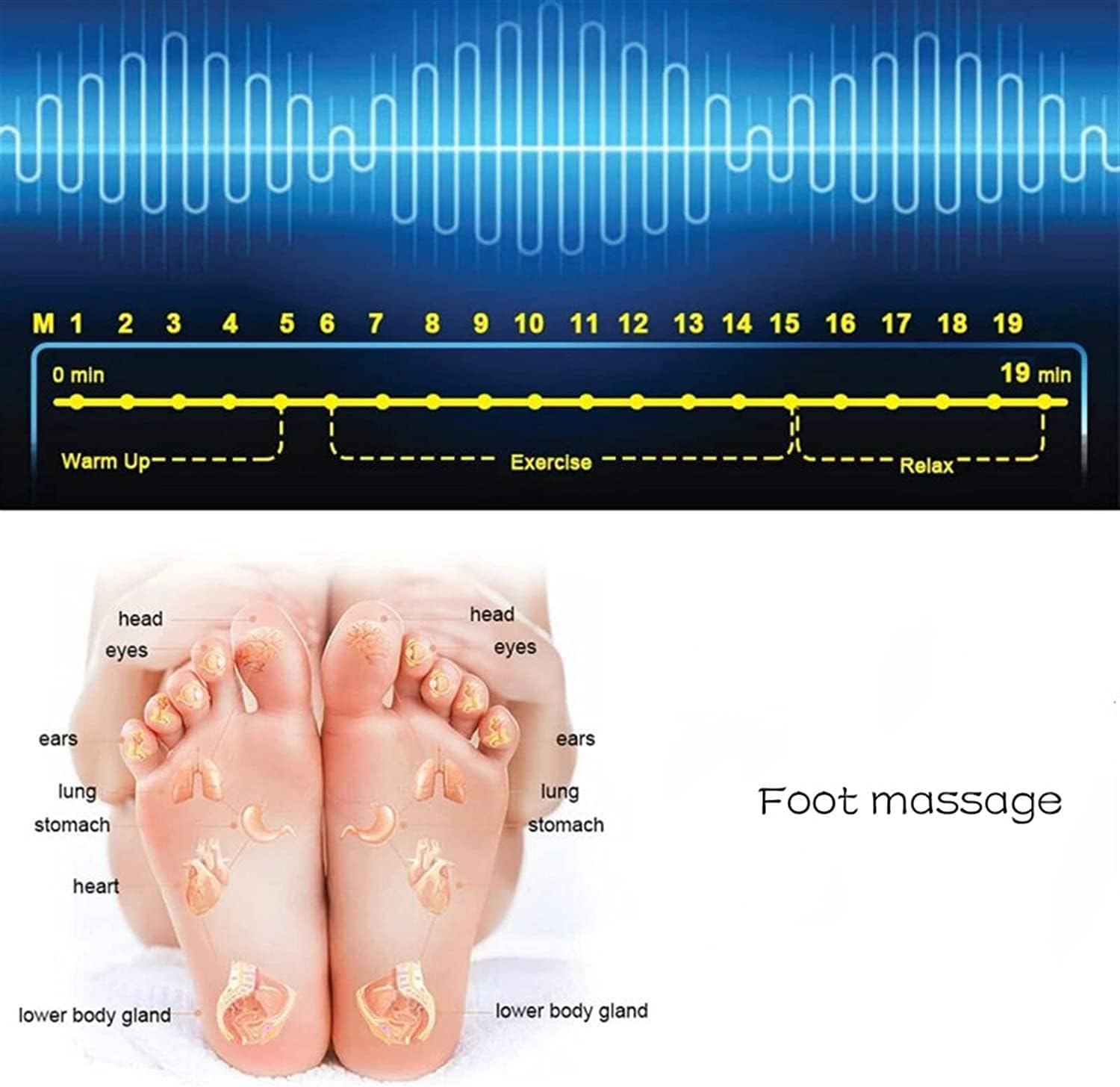 Detalle de HENESE EMS Massaggio piedi: massaggiatore portatile con 8 modalità e 19 intensità per stimolare la circolazione e alleviare il dolore