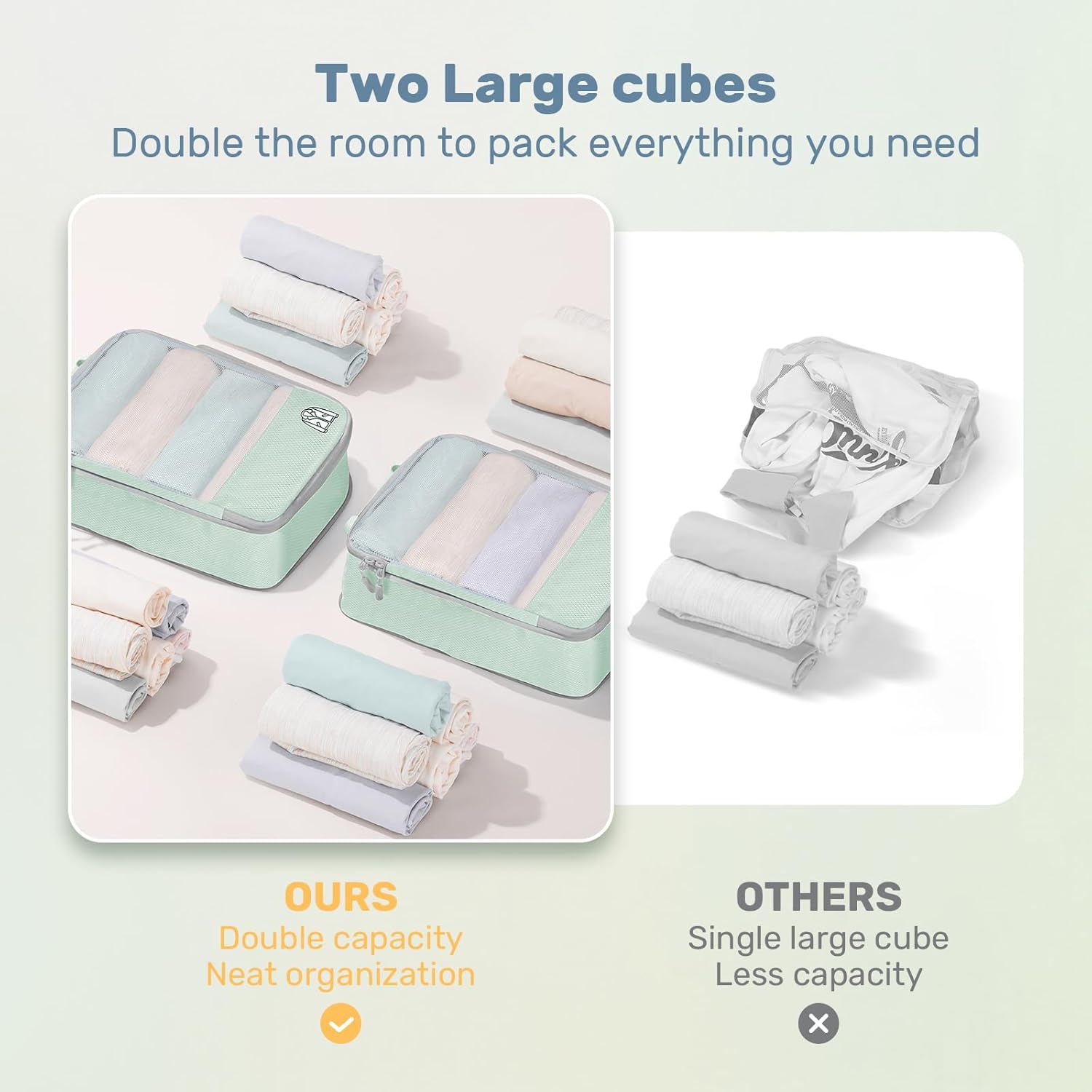 Thumbnail 2 de Compression Packing Cubes for Suitcases – Ultralight 8 Set (Water-Repellent, Expandable), Mint green