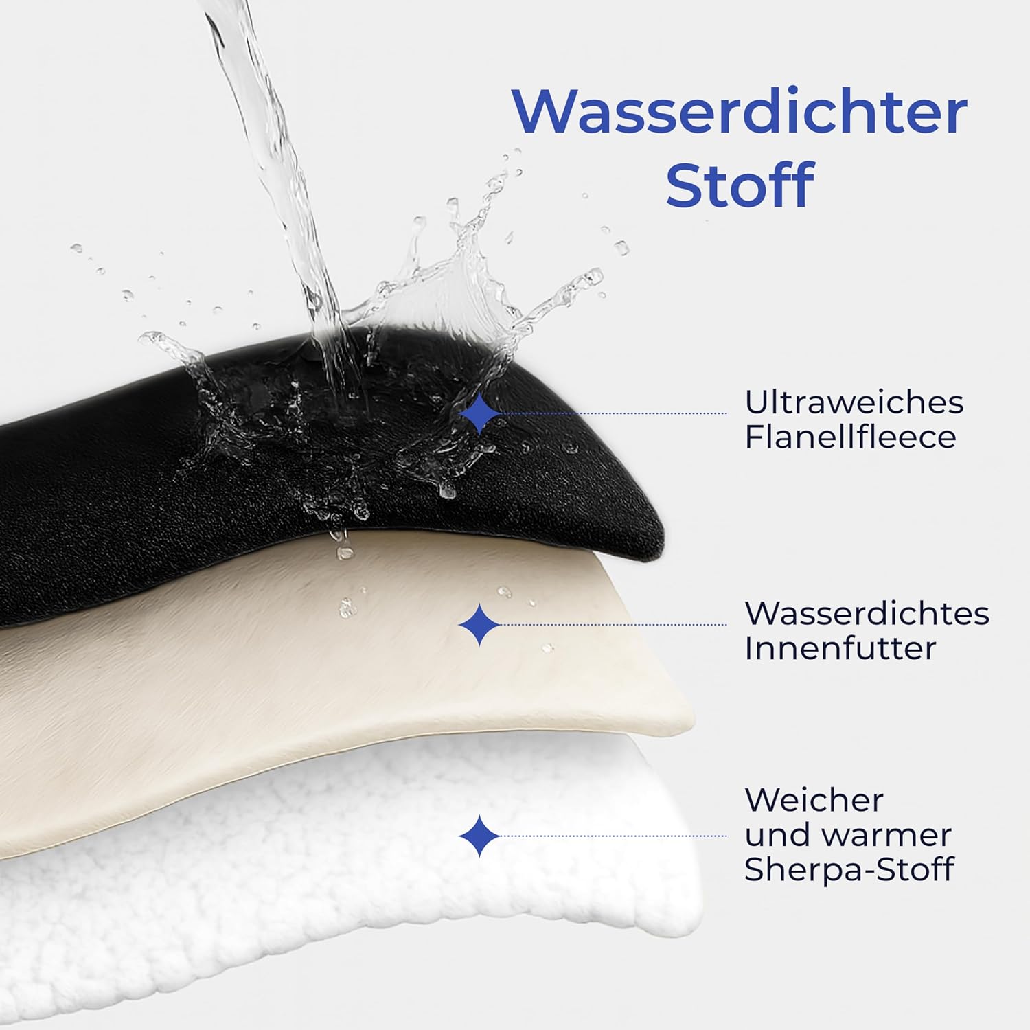Detalle 2 de Dreamzie wasserdichte Decke 152x203 cm 🛋