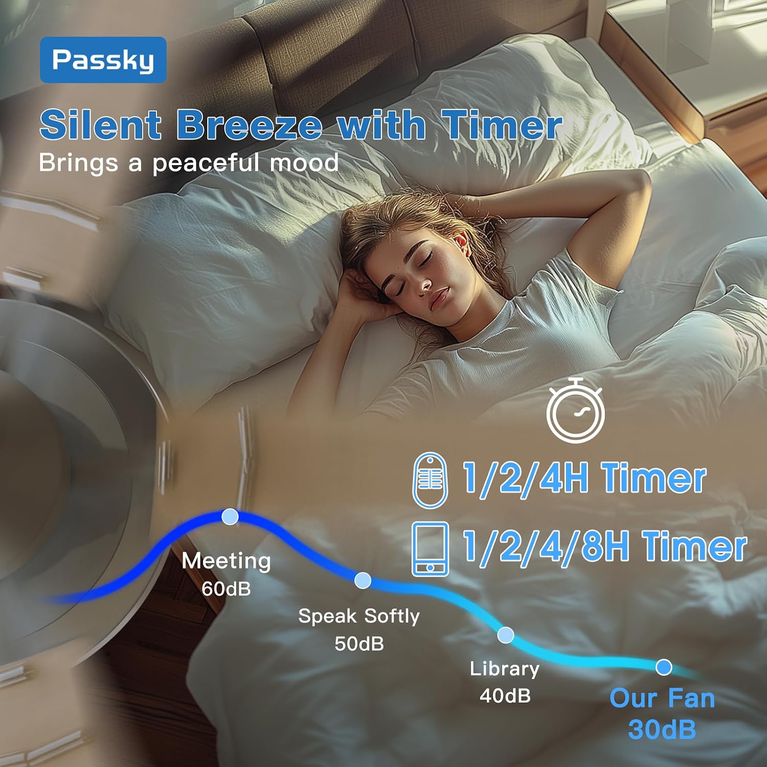 Detalle de Passky ceiling fan with light, 52-inch