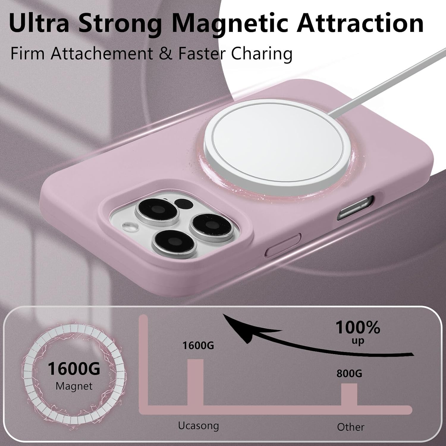 Detalle 2 de UCASONG Magnetic for iPhone 13 Pro Case 6.1" - Premium Liquid Silicone with MagSafe