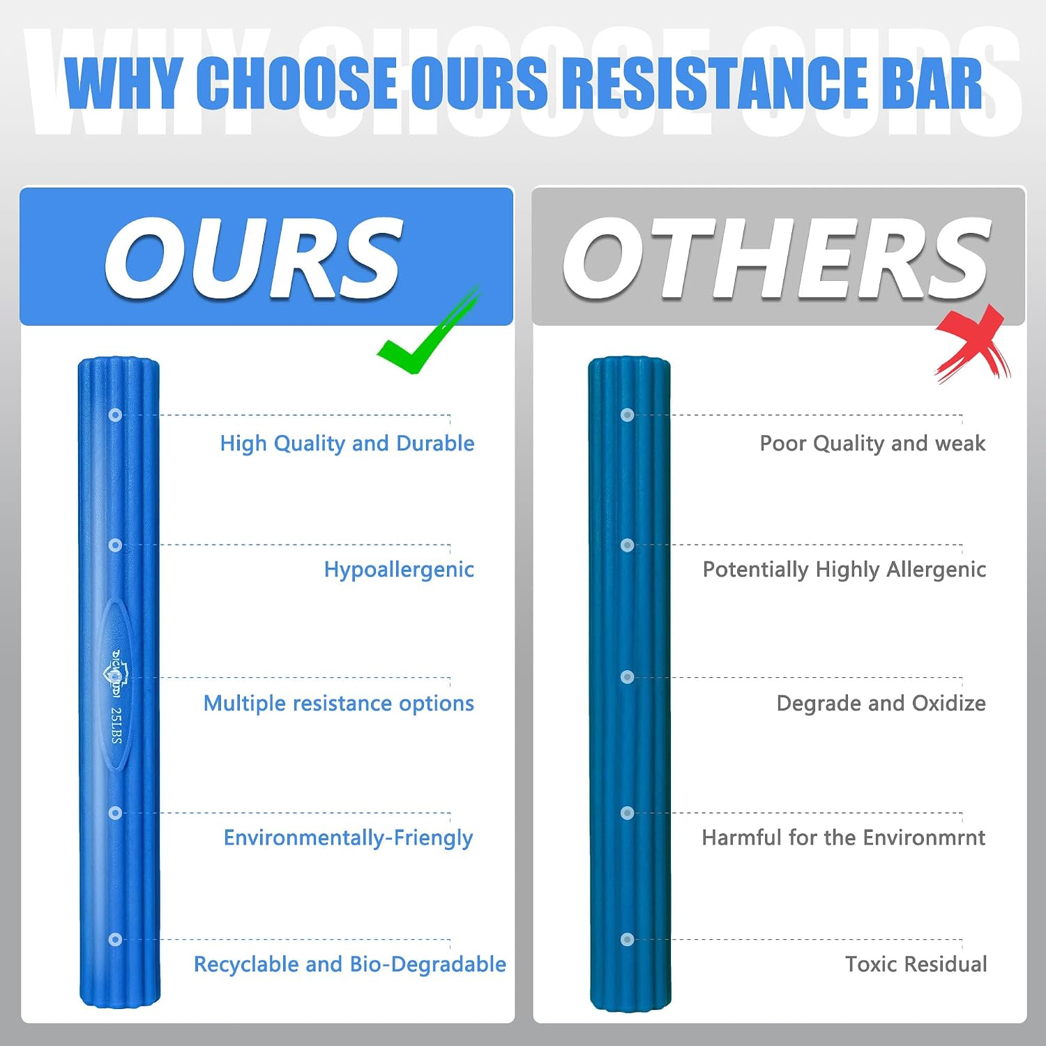 Thumbnail 4 de DICYWUDI Flex Therapy Bar Set, 3 Resistance Levels for Grip Training