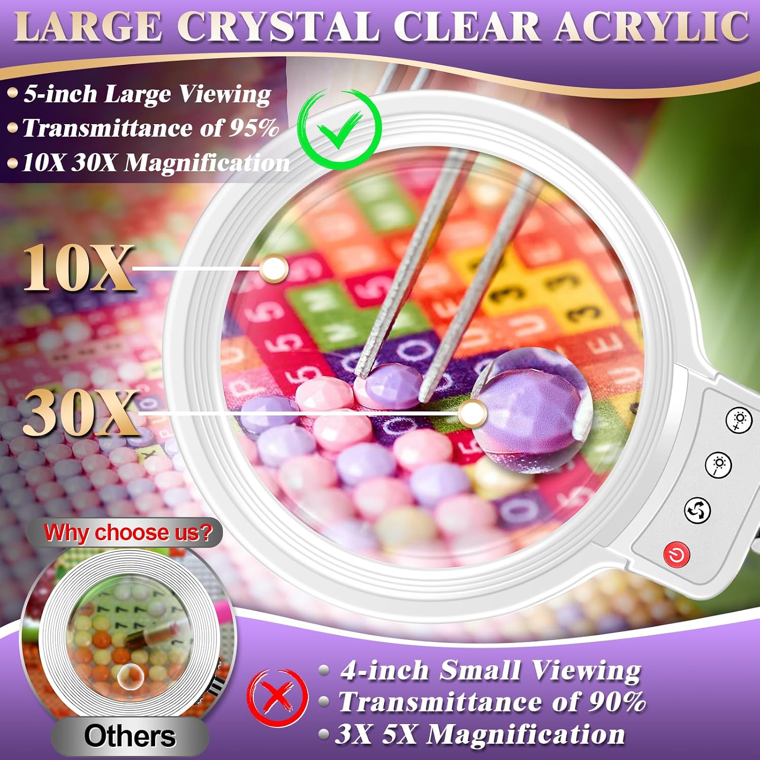 Detalle 2 de Lighted Magnifying Glass with Stand, 5-Inch Lens