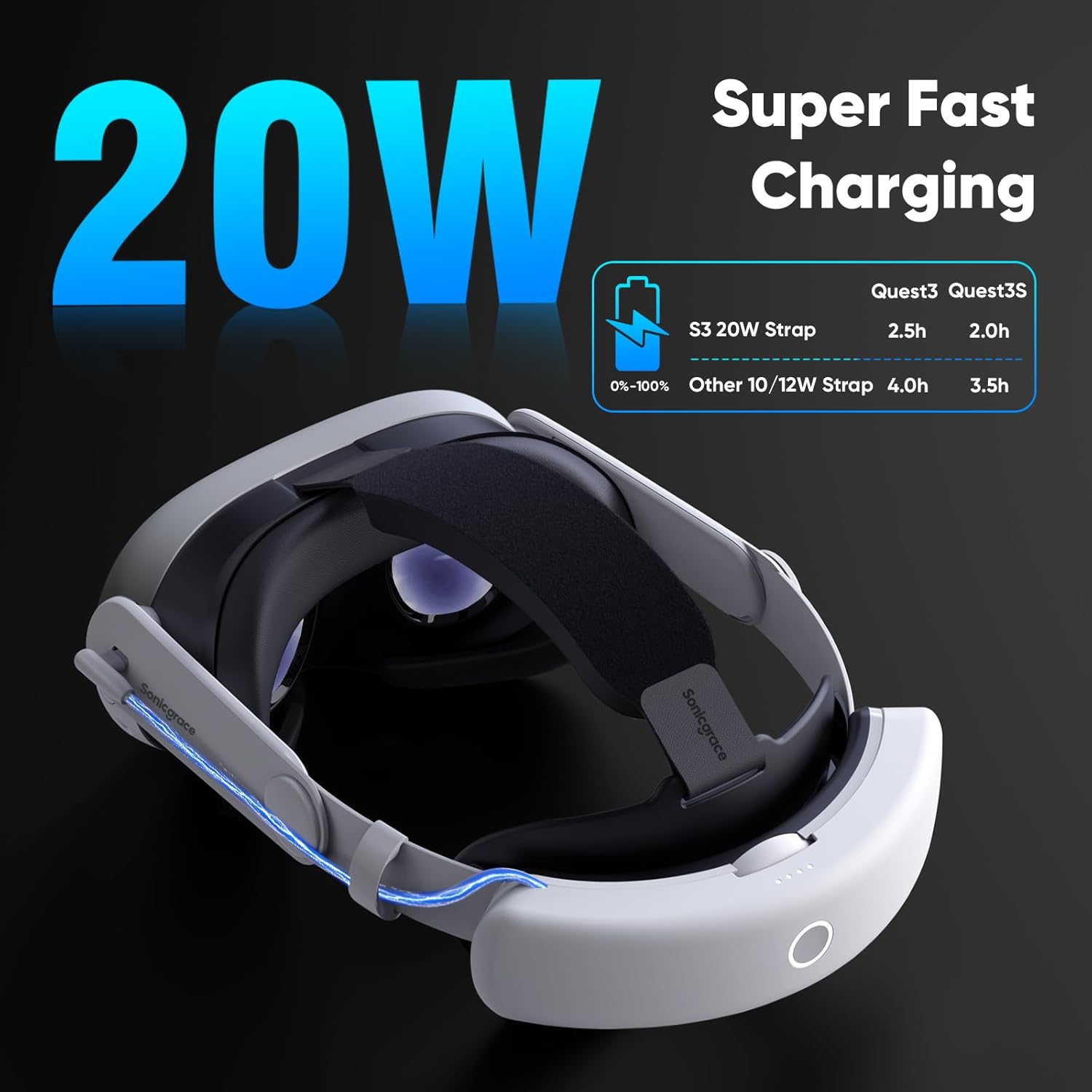 Thumbnail 2 de Sonicgrace S3 Pro Akku-Headstrap für Meta Quest 3 / 3S – magnetisches Akkupack & verstellbarer Komfort