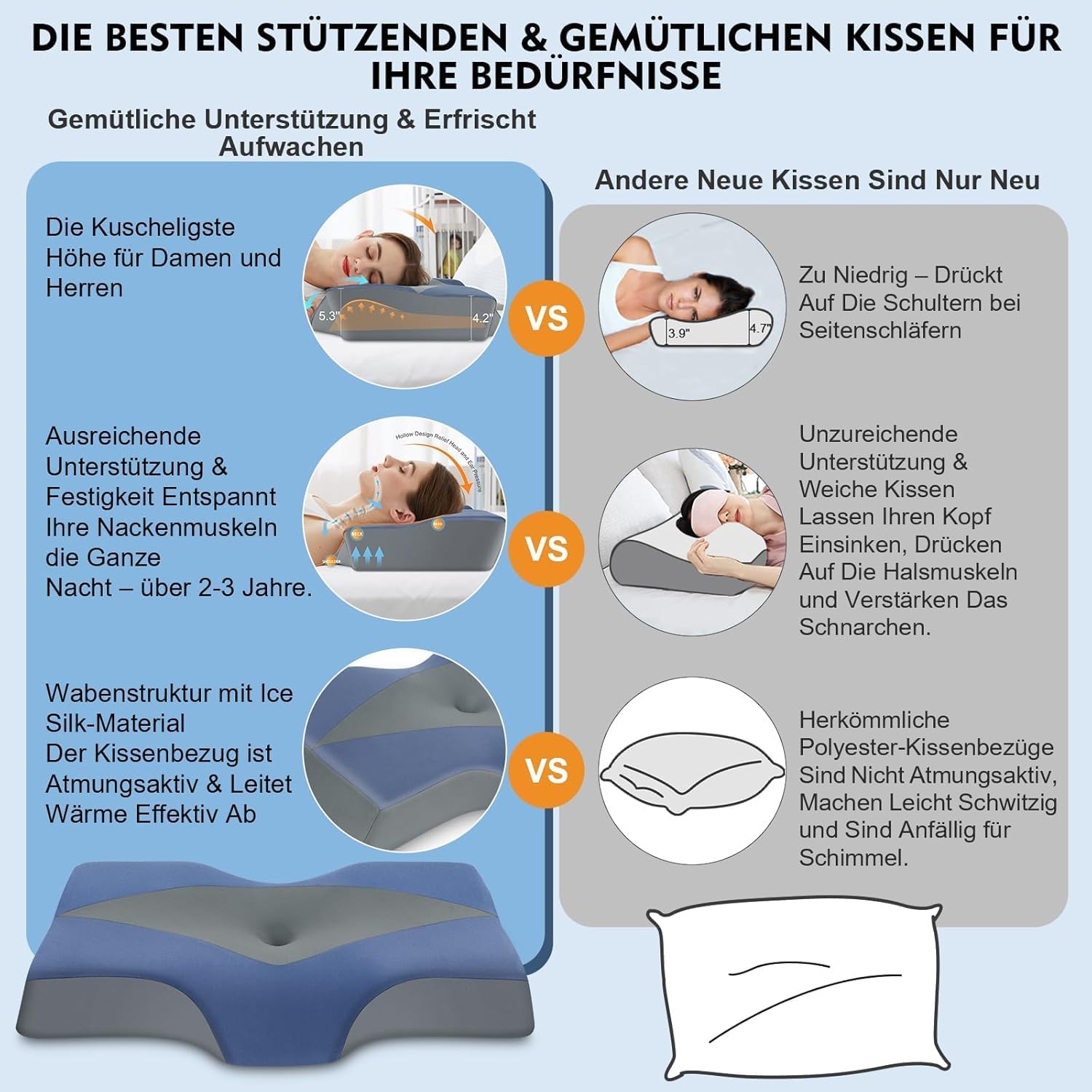 Thumbnail 5 de Hypuno Nackenstützkissen aus Memory Foam mit 2 Höhen – orthopädisches Kopfkissen gegen Nackenschmerzen