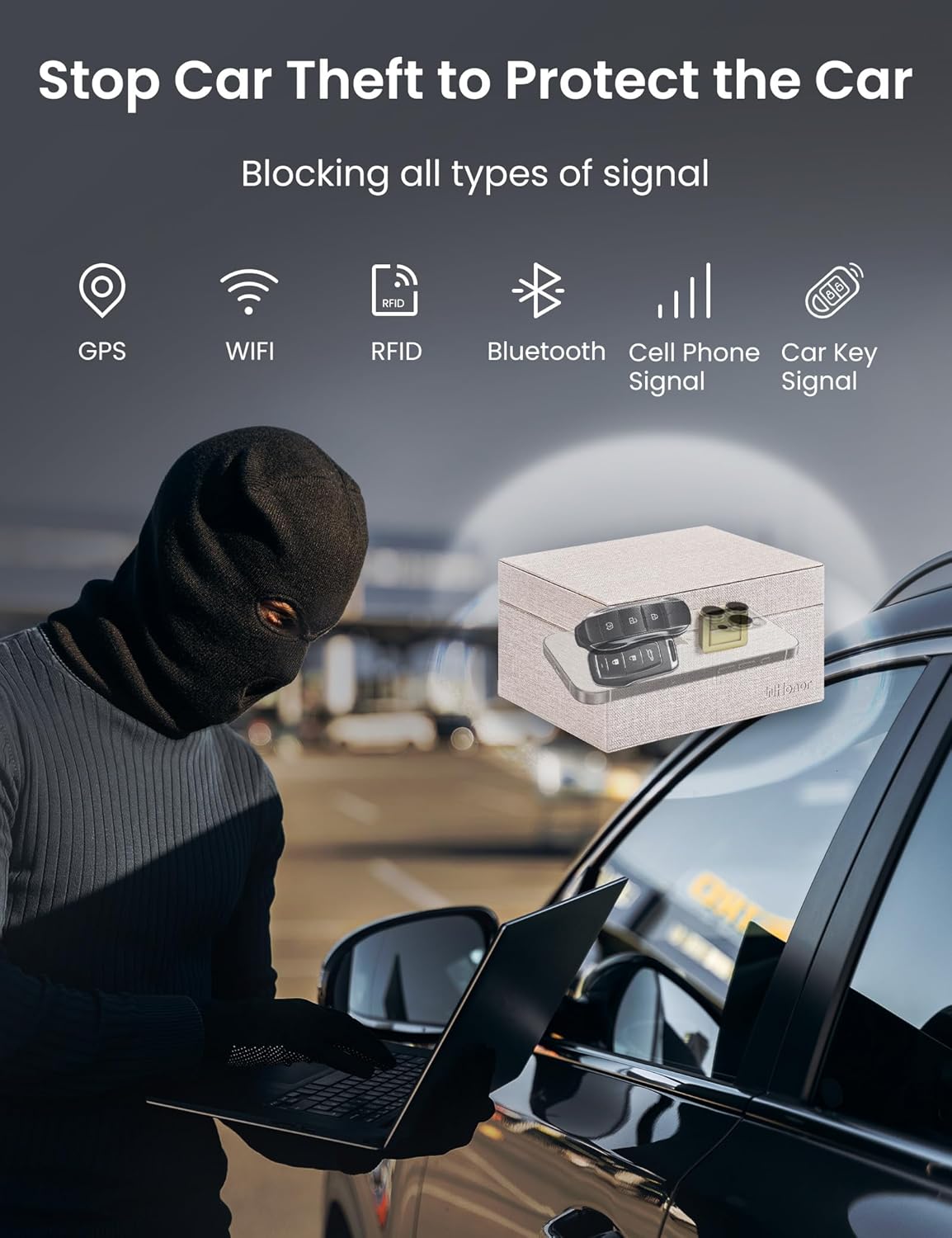 Detalle 2 de WHonor White Faraday Box Keyless Entry Key Signal Blocker (RFID/NFC cards included)