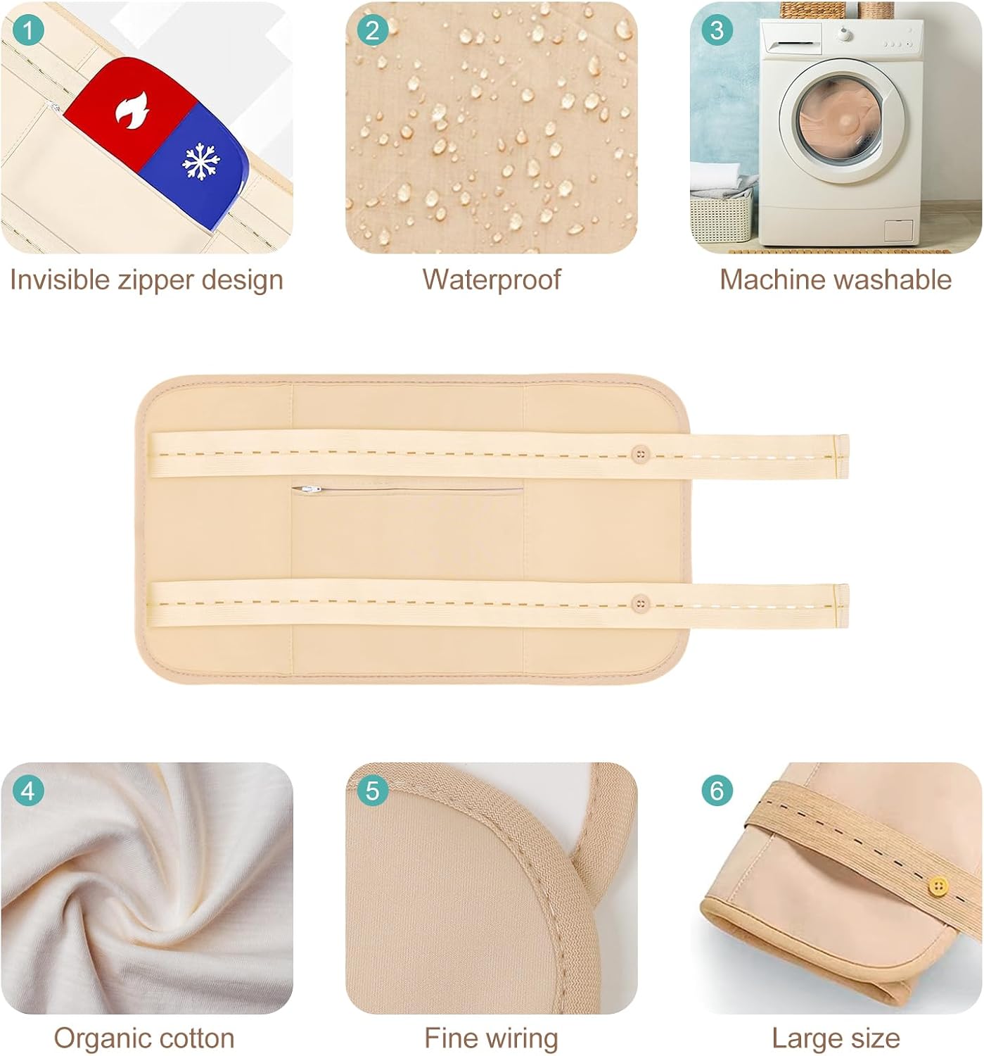 Detalle 2 de YHOVID RTGETHREFT Castor Oil Pack Wrap Kit, 4 Reusable Adjustable Pads