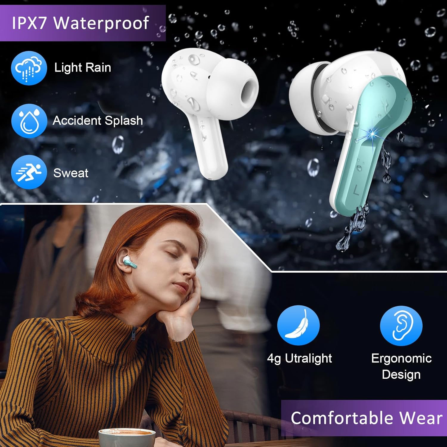 Thumbnail 5 de Ordtop Cuffie Bluetooth True Wireless con Bluetooth 5.3, 4 micro e cancellazione rumore