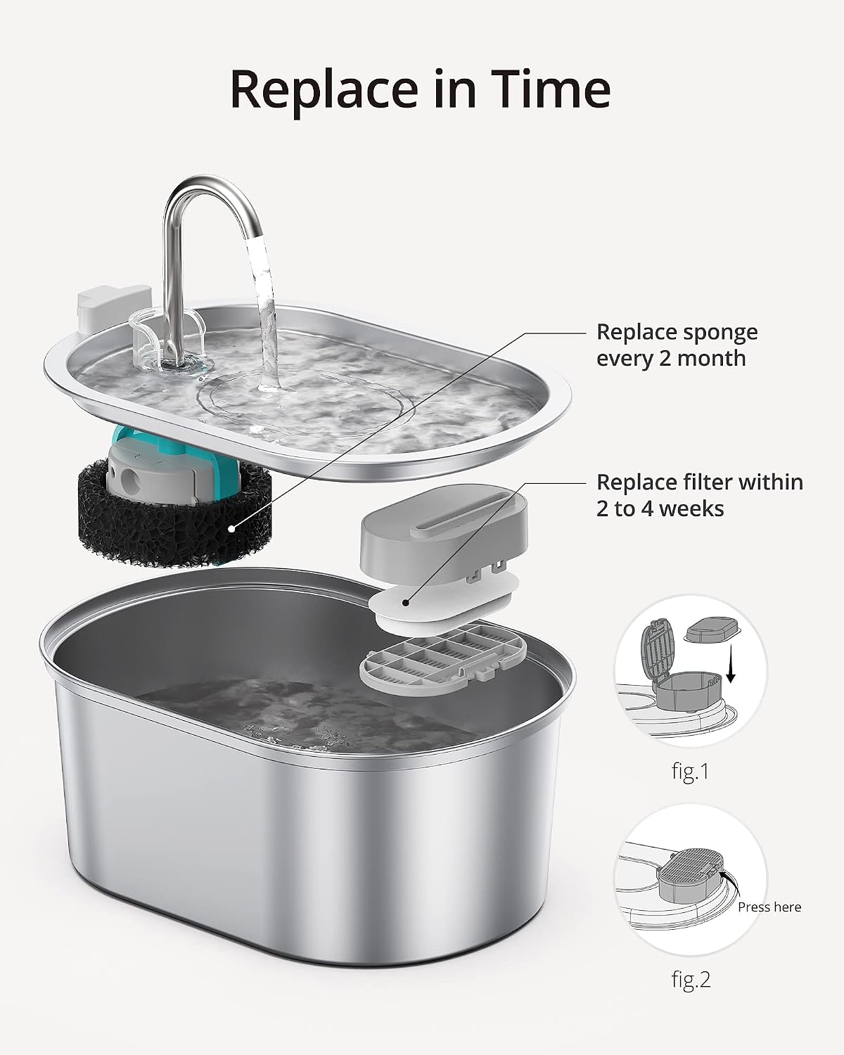 Detalle de Petace Ersatzfilter 3.2L für Katzenbrunnen