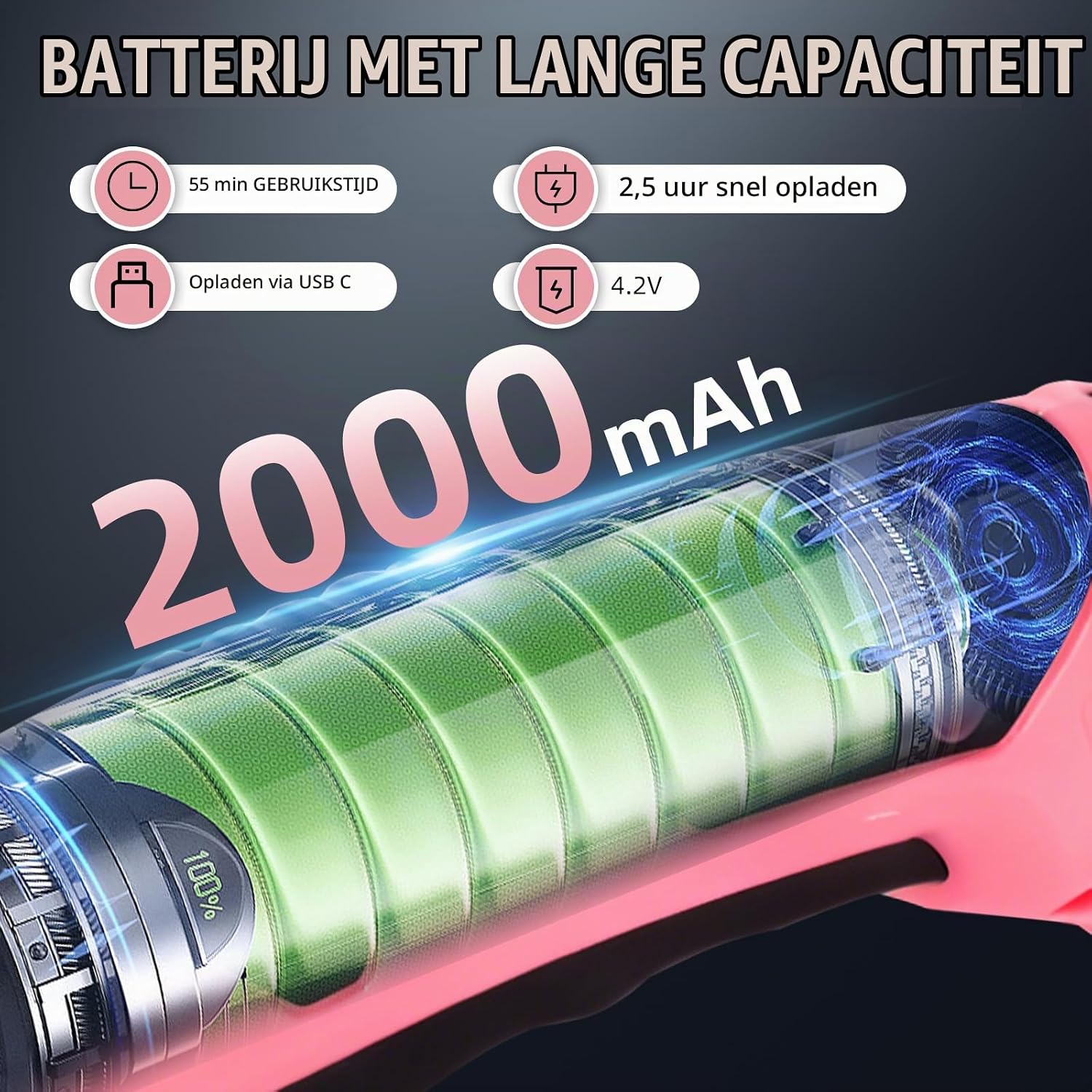 Detalle de MINYUGUT MY-LDCJBD elektrische schaar 4,2 V met ledlicht