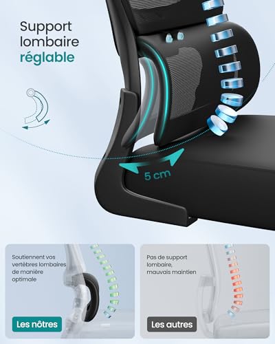 Detalle de SONGMICS Chaise de Bureau OBN041B01: Ergonomie double maille et soutien lombaire adaptatif