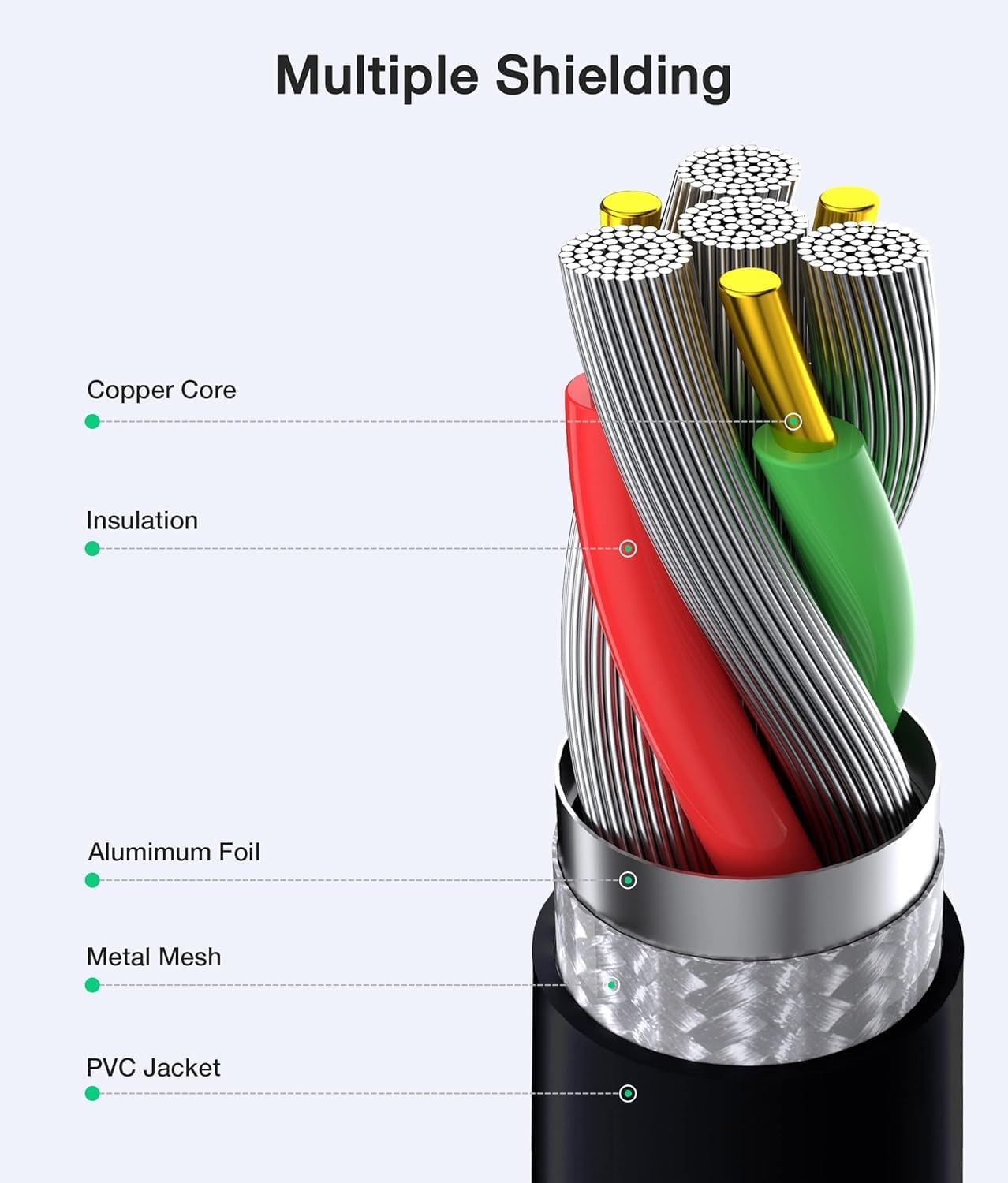 Detalle de FUDCOCWN 65W USB C Laptop Charger