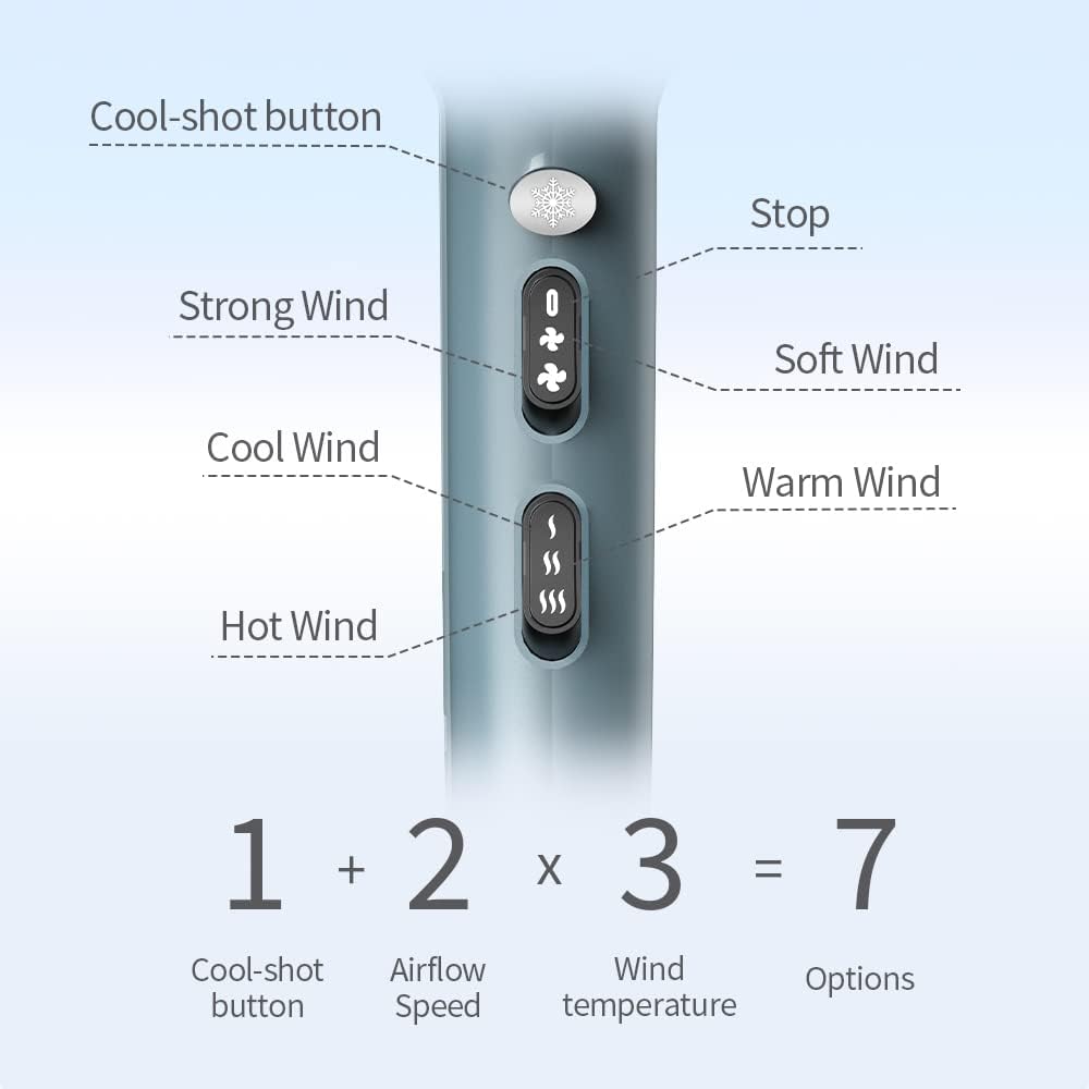 Thumbnail 3 de Phon Capelli Professionale BANNILU Asciugacapelli lisci con Windflow WINDPRO – 3 calori, 2 velocità, diffusore + 2 ugelli (Blu)