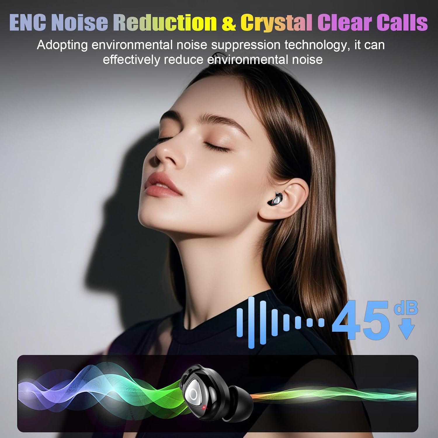 Detalle de Bluetooth Kopfhörer In Ear – kabellos mit 5.4, ENC Noise Cancelling, IP7 Schutz und drehbarem Ladecase