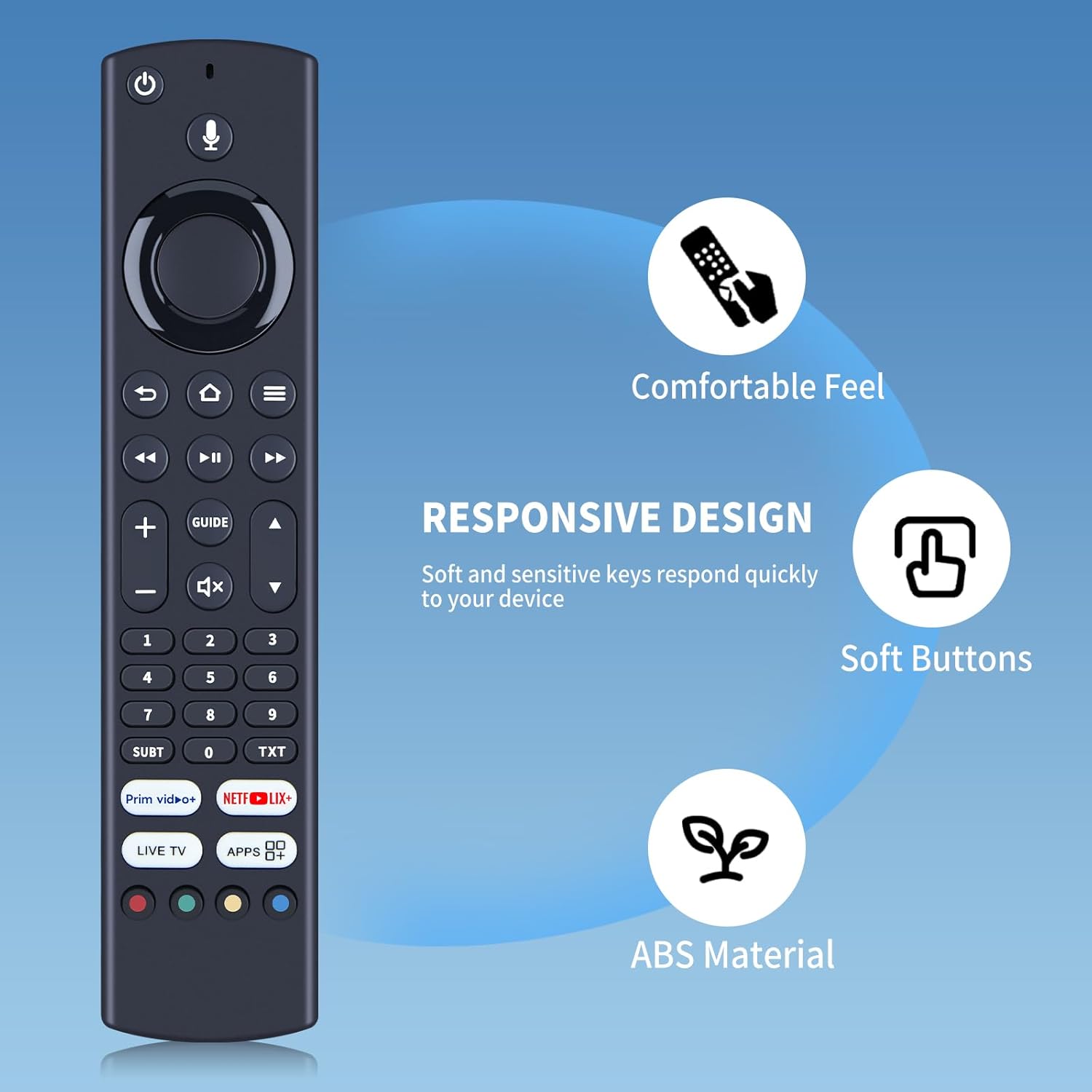 Thumbnail 4 de TCNOUMT RM-C3253 Replacement Voice Remote for JVC Smart TV