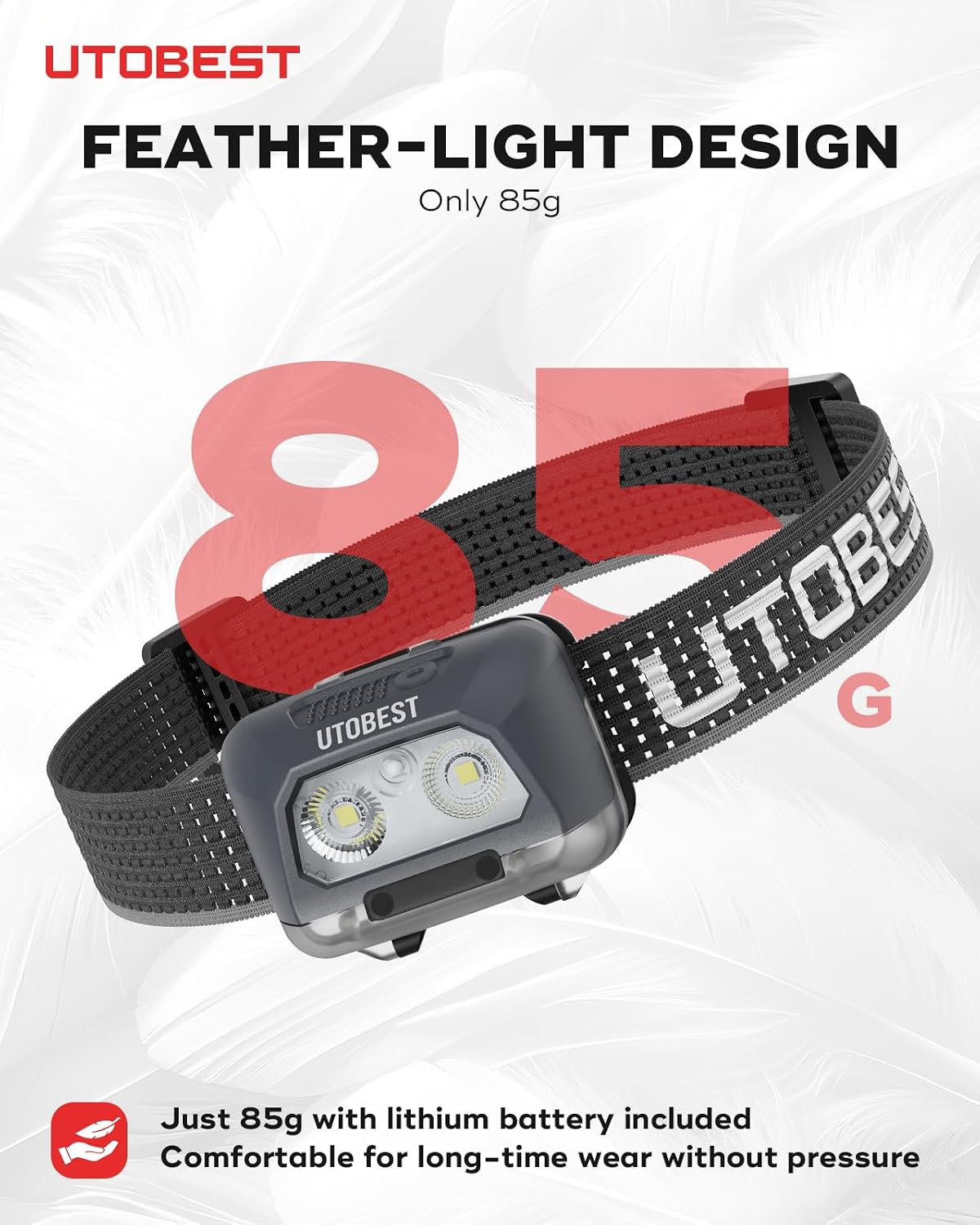 Thumbnail 5 de UTOBEST UTR701 Rechargeable Head Torch 500 LM 🔦