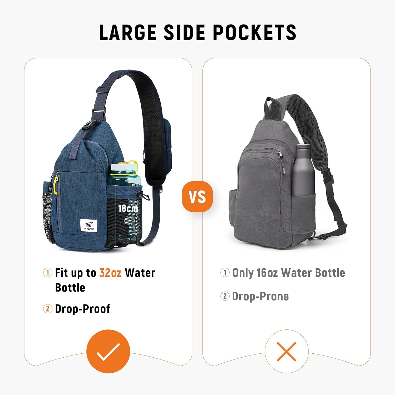 Detalle 2 de SKYSPER Sling Bag Anti-Theft RFID crossbody bag