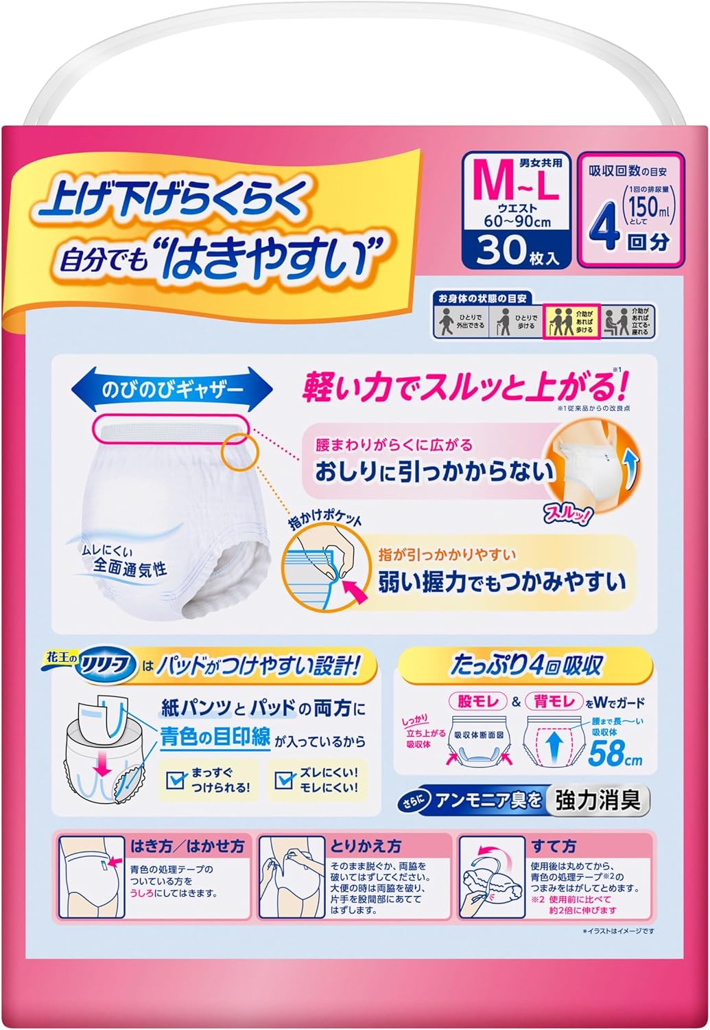 Detalle de リリーフ 上げ下げらくらくうす型パンツ M-L 60枚 4回吸収・パッド目印線付き