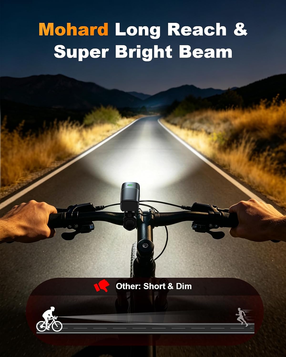 Detalle de Mohard 1200LM Bike Lights with 2 Super Bright LEDs (Front 1200 Lumen, 2600mAh, Rear 350m) with USB-C Rechargeable