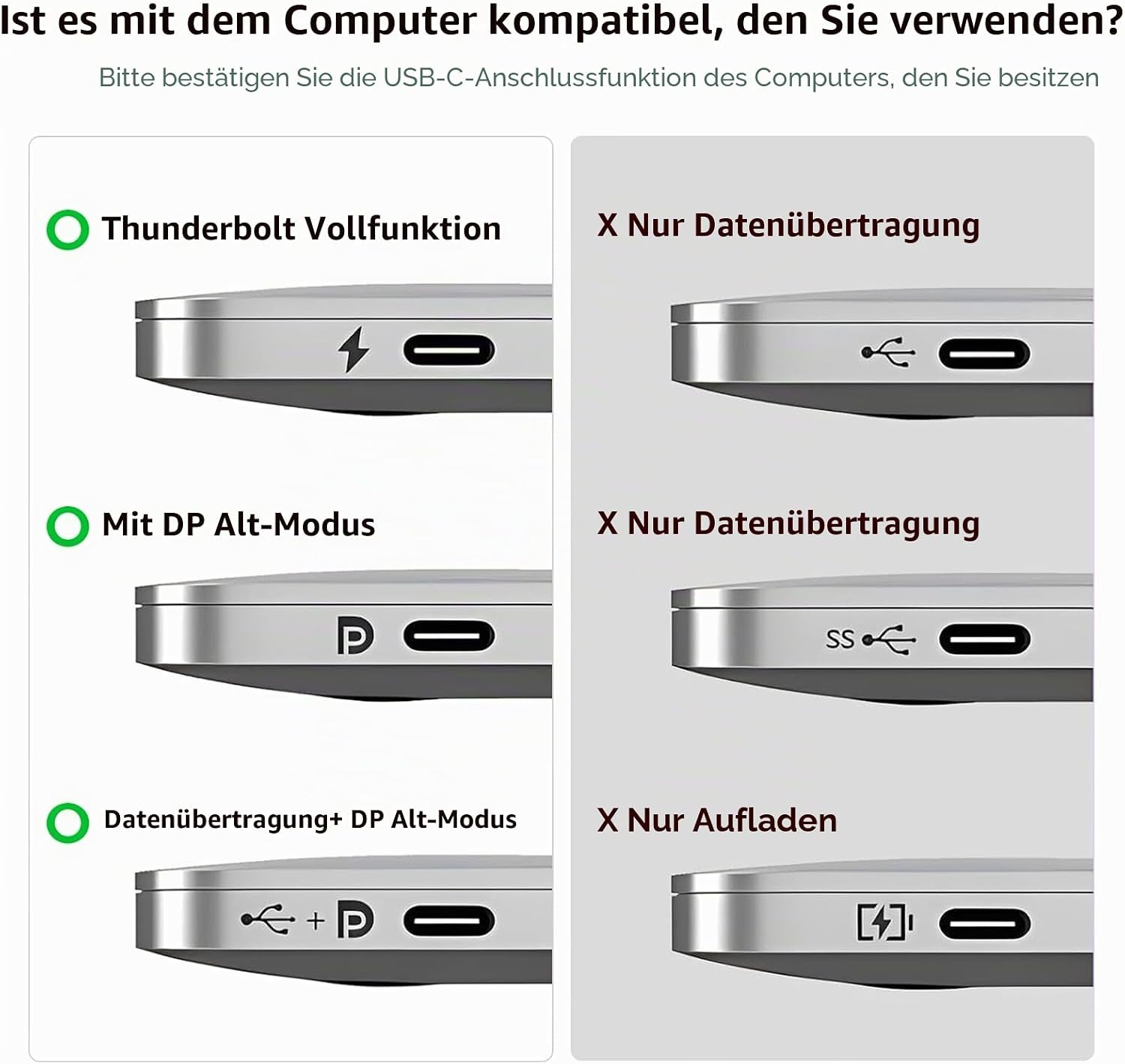 Thumbnail 5 de BENFEI USB C zu HDMI Adapter 4K@60Hz