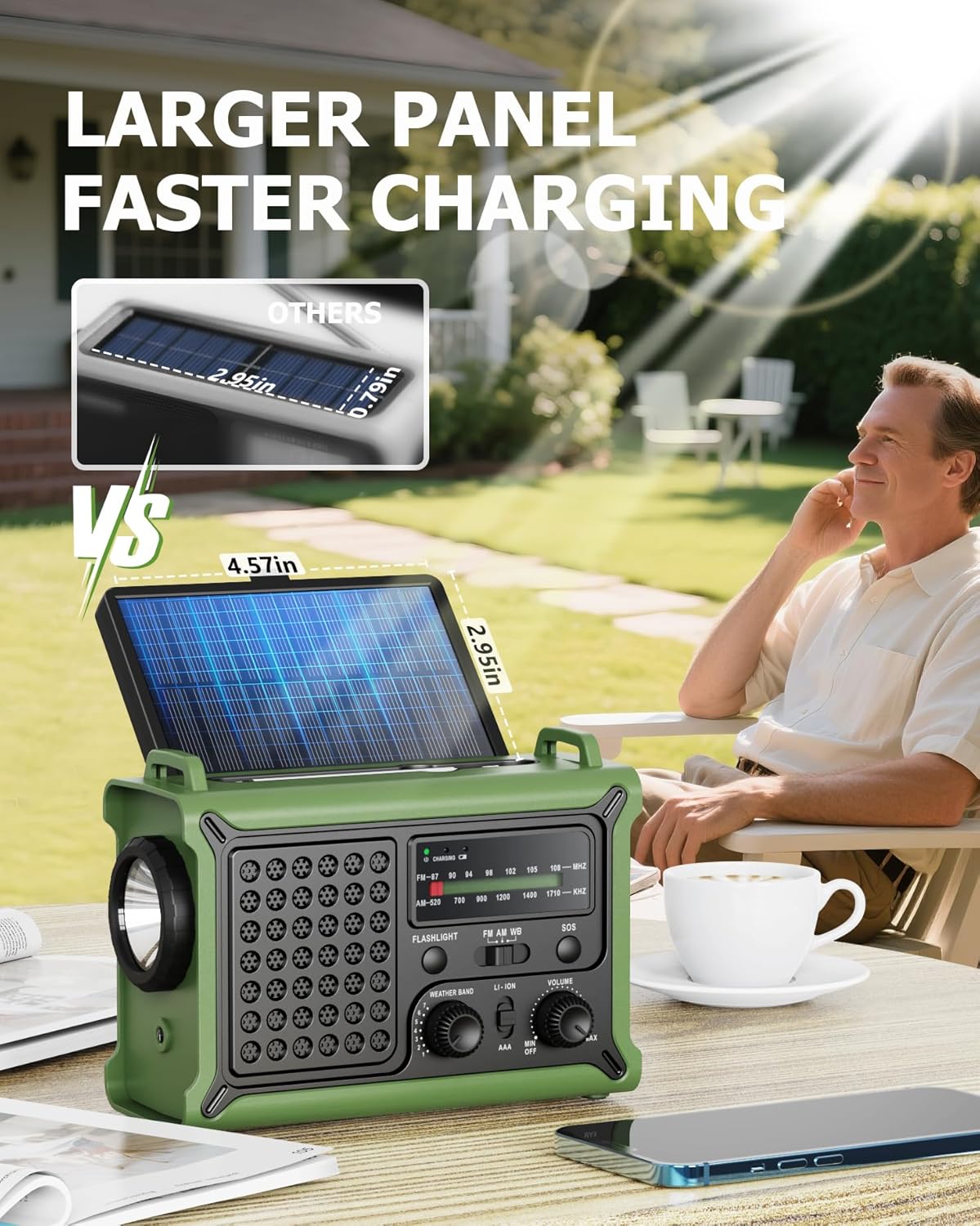 Thumbnail 1 de Emergency Weather Radio with Large Solar Panel, Hand Crank & 12,000mAh Battery (AM/FM/NOAA)