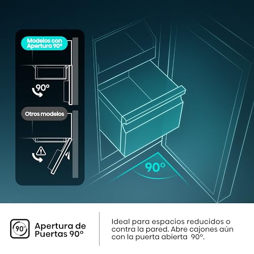 Thumbnail 7 de Hisense RS3P538NEWE: Frigorífico Americano Side By Side, Kitchen Fit y Multi Air Flow
