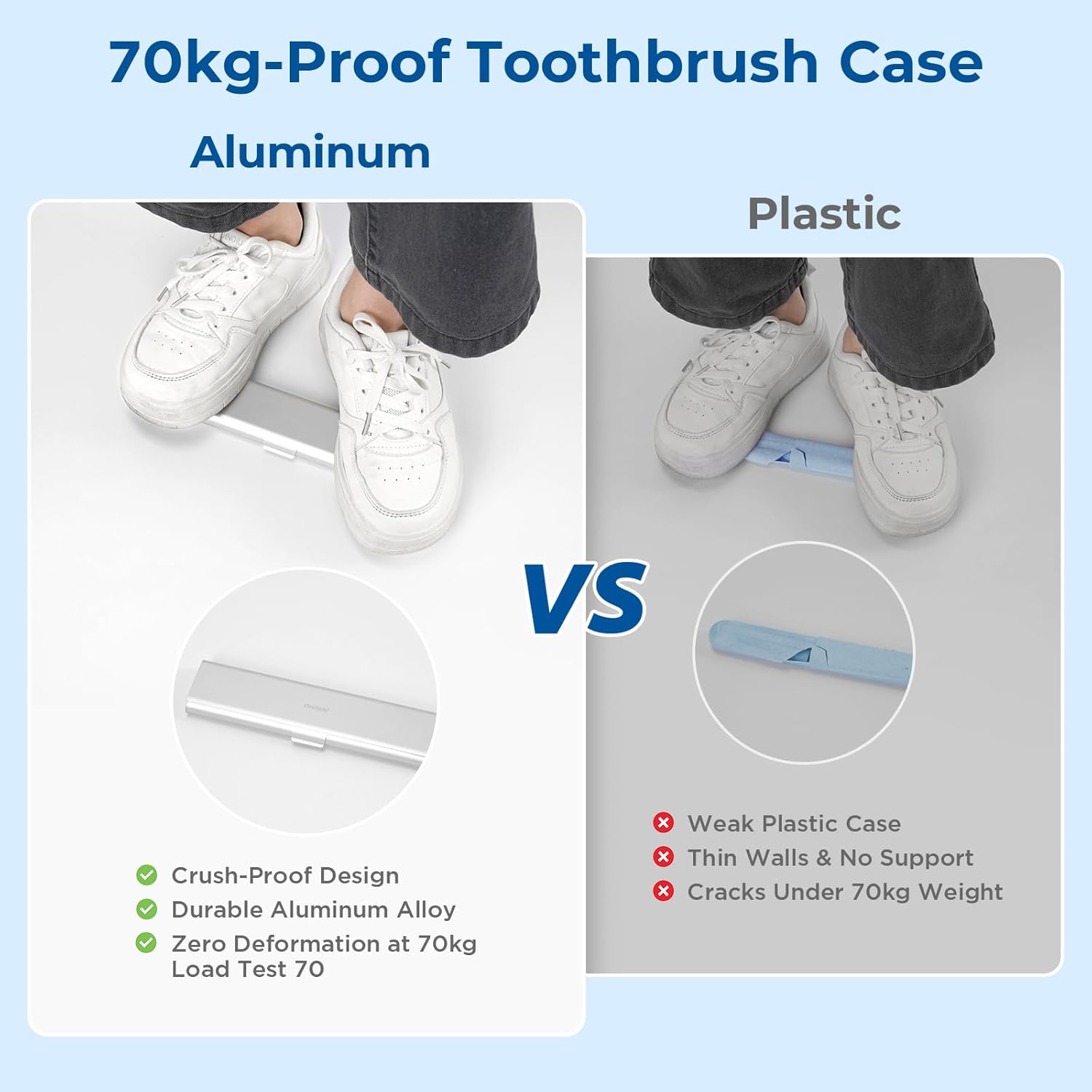 Detalle de Oralphi Wider Aluminium Toothbrush Case – Durable Travel organiser for Manual Toothbrushes