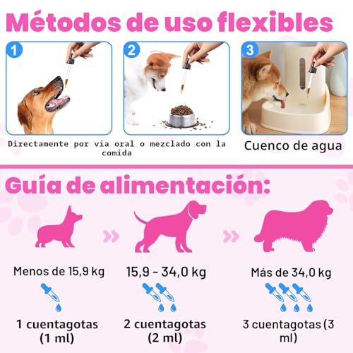 Thumbnail 6 de Colágeno líquido para perros CiAIplw 60ML: piel sana, pelo brillante y articulaciones flexibles