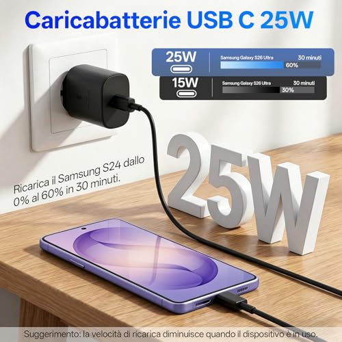 Detalle de BSTOEM Caricabatterie USB-C da 25 W (2 pezzi) + 2 cavi USB-C da 2 m per Samsung Galaxy