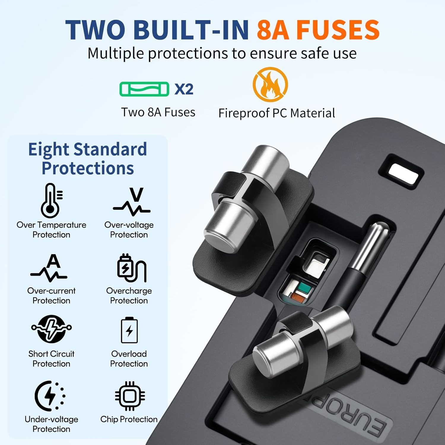 Thumbnail 5 de Travel Adapter USB C Universal All-in-One Worldwide (Fast Charge PD3.0, USB-A) with GaN