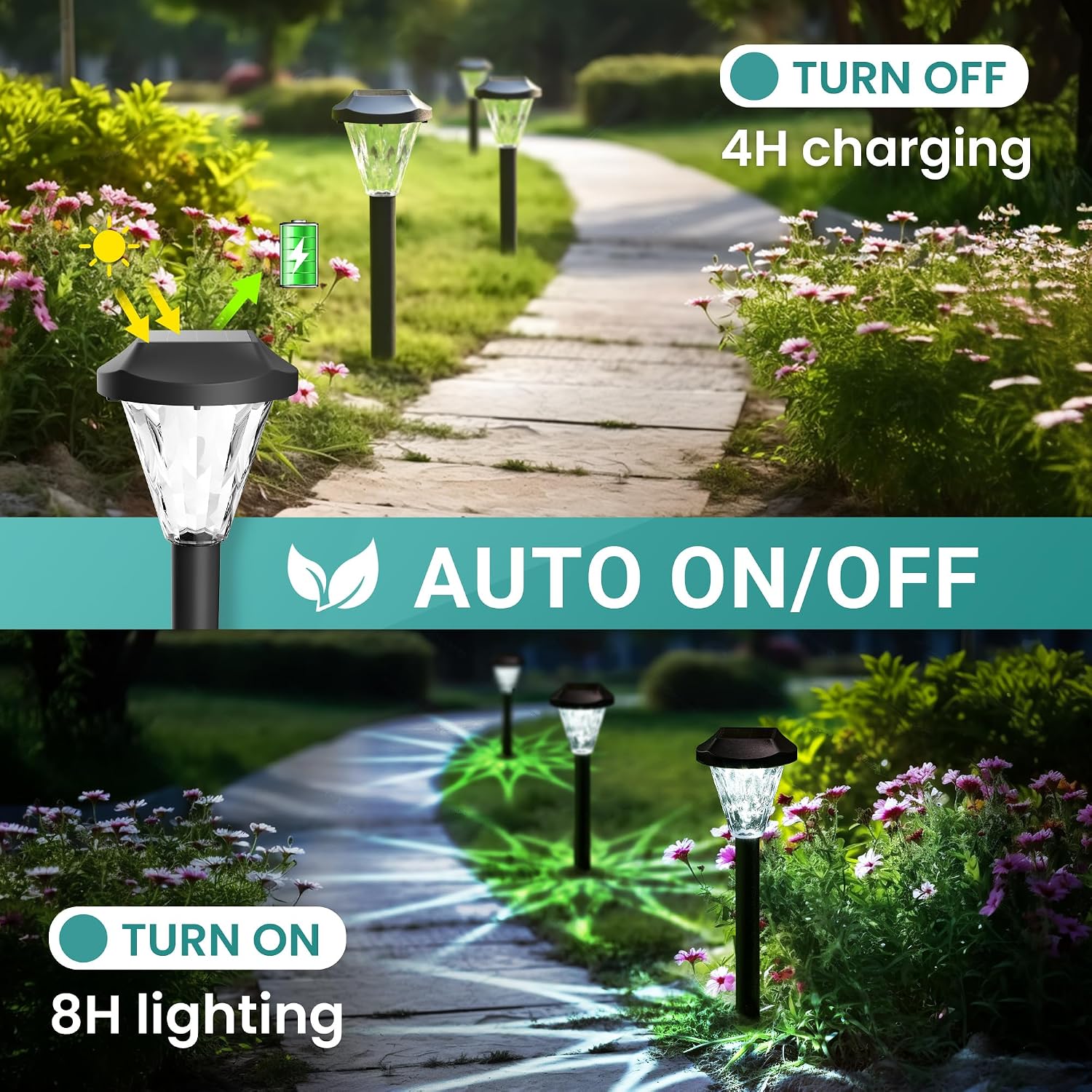 Detalle de GIGALUMI Solar Pathway Lights, 8-Pack