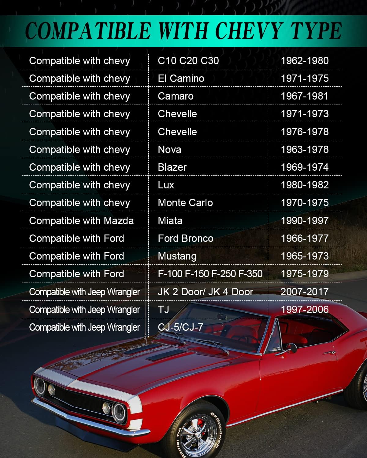 Thumbnail 6 de ZIMABLUE H6024 7 inch LED Headlight
