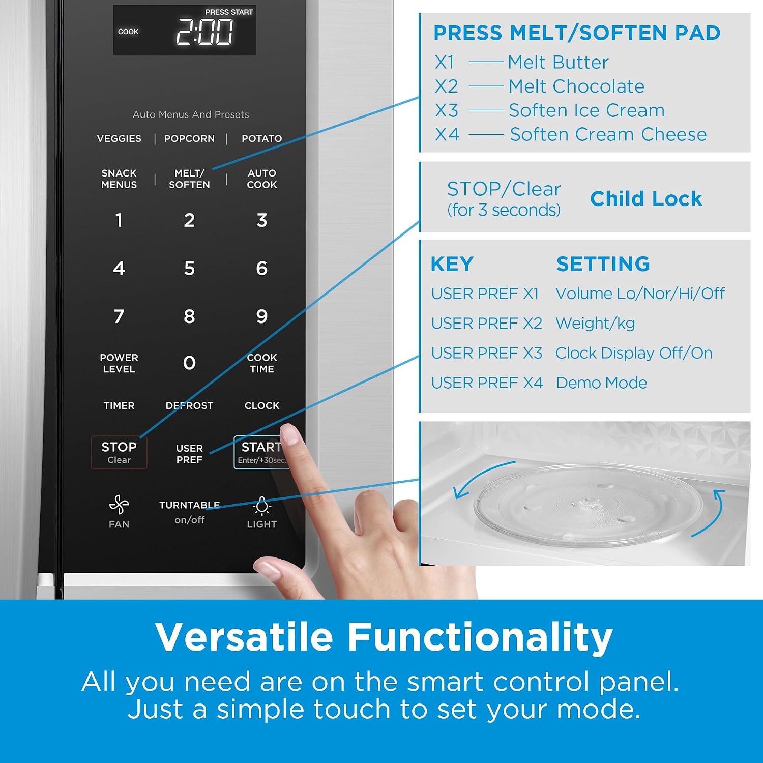 Detalle de Midea Over-the-Range Microwave, 1.7 cu. ft.