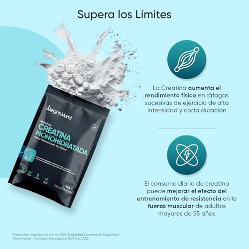 Thumbnail 2 de WeightWorld Creatina Monohidratada 1kg