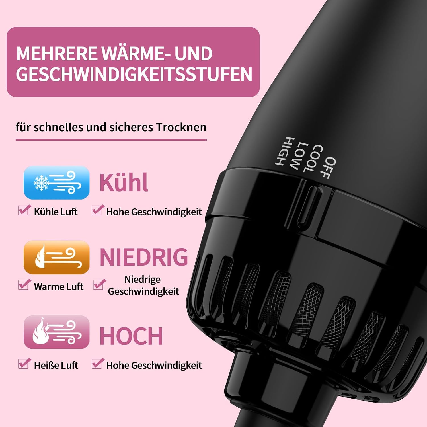 Thumbnail 1 de Sawop Warmluftbürste Rundbürstenföhn – 4-in-1 Haartrockner und Styler