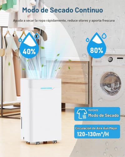 Detalle de PIAZCEW deshumidificador de 12 L/día con 3 modos y drenaje continuo