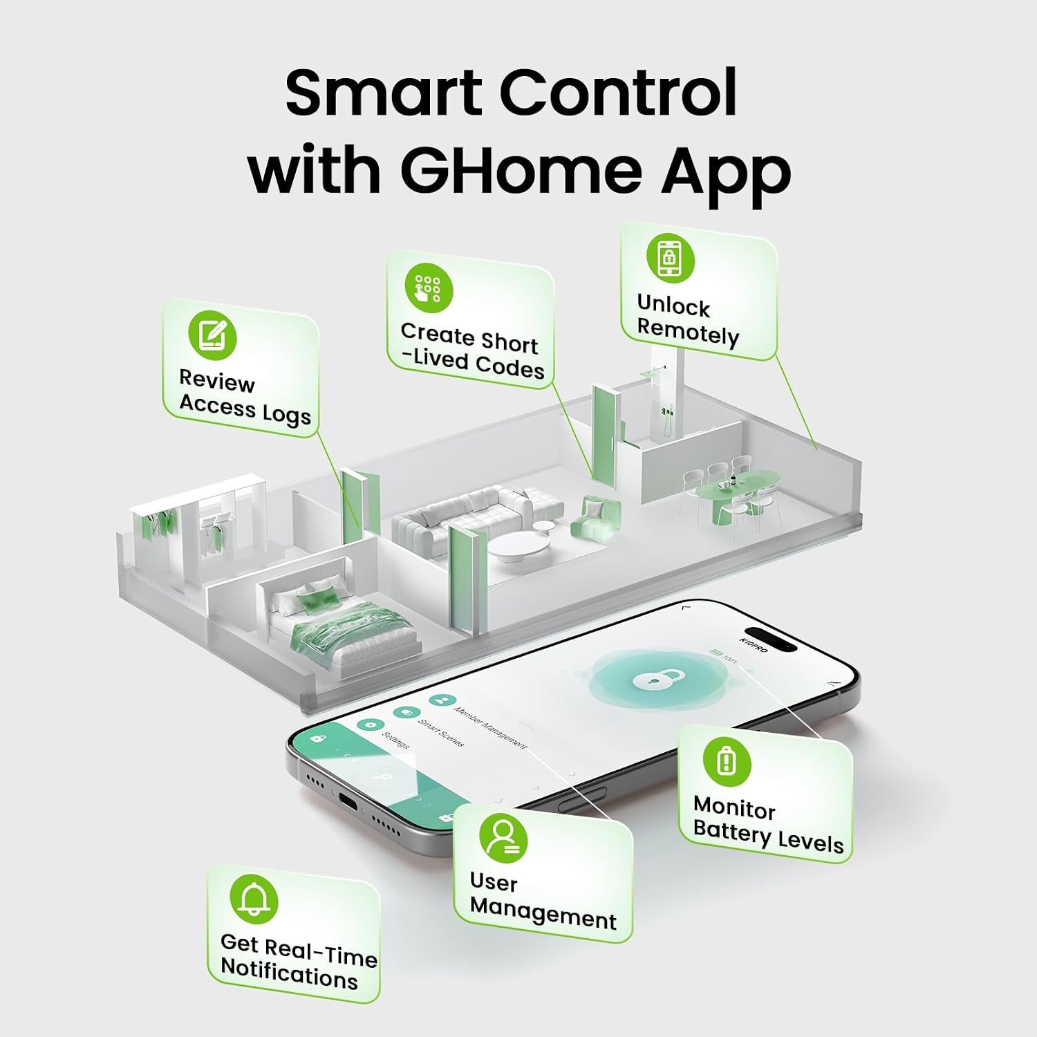 Thumbnail 6 de GHome Smart Fingerprint Door Knob