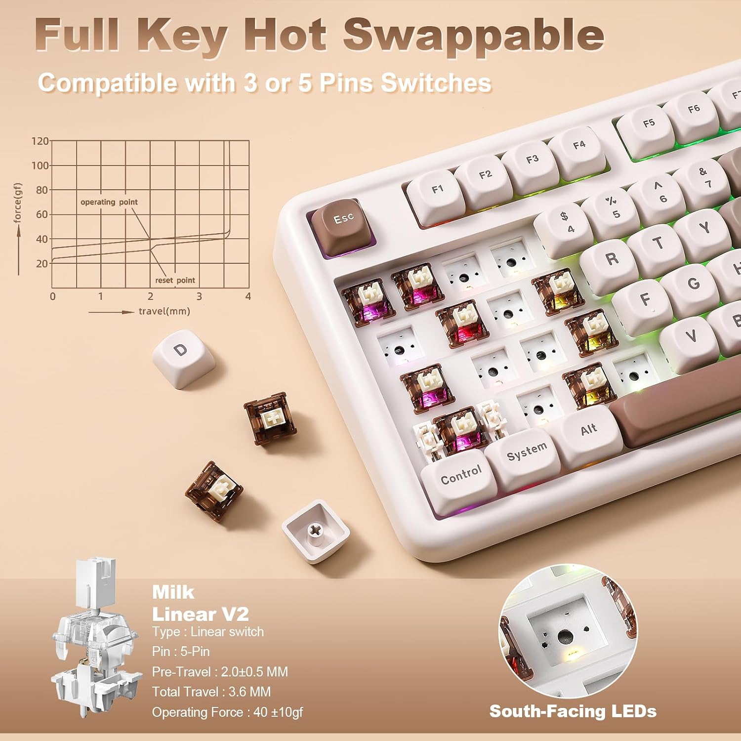 Detalle de YUNZII B87 Wireless Mechanical Keyboard: 87-Key TKL with Gasket Mount, VIA/QMK, and Tri-Mode Connectivity