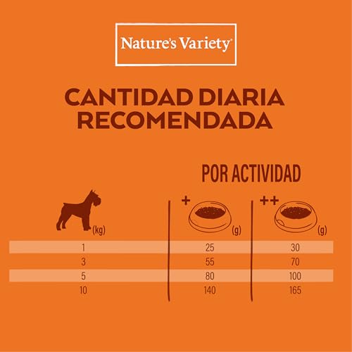 Thumbnail 6 de Nature's Variety Healthy Grains Mini Pollo 7kg