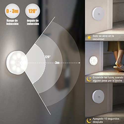 Thumbnail 5 de Electight 3 Pack Luz Nocturna LED Recargable por USB, Sensor de Movimiento para Interiores, 8 LED, 3 Modos (AUTO/ON/Off), para Dormitorio, Armarios, Pasillo, Escaleras, Garaje, Entrada (Blanco)