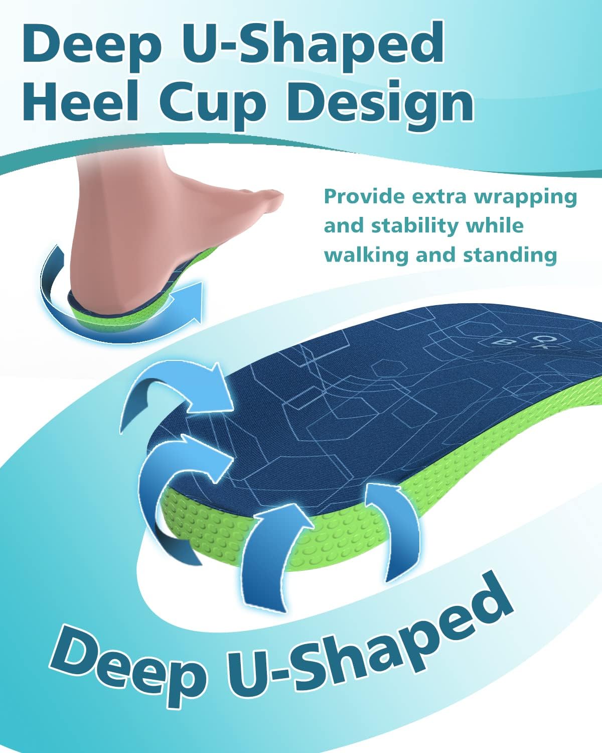 Detalle de QBK Arch Support 35 mm Insoles 👣