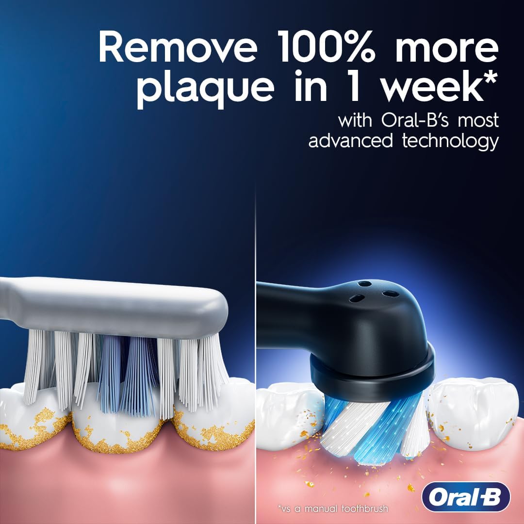 Detalle de Oral-B iO Series 9 Rechargeable Electric Toothbrush 2️⃣ 🪥