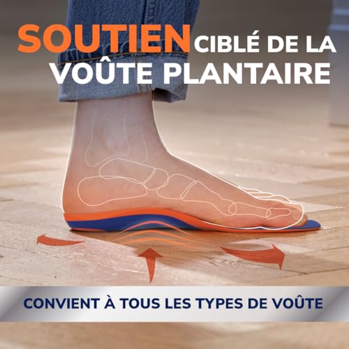 Thumbnail 6 de Dr. Scholl’s Semelles Orthopédiques Advanced – Aides à la voûte et au soutien pour chaussures de travail (43,5–44), jusqu’à 150 kg