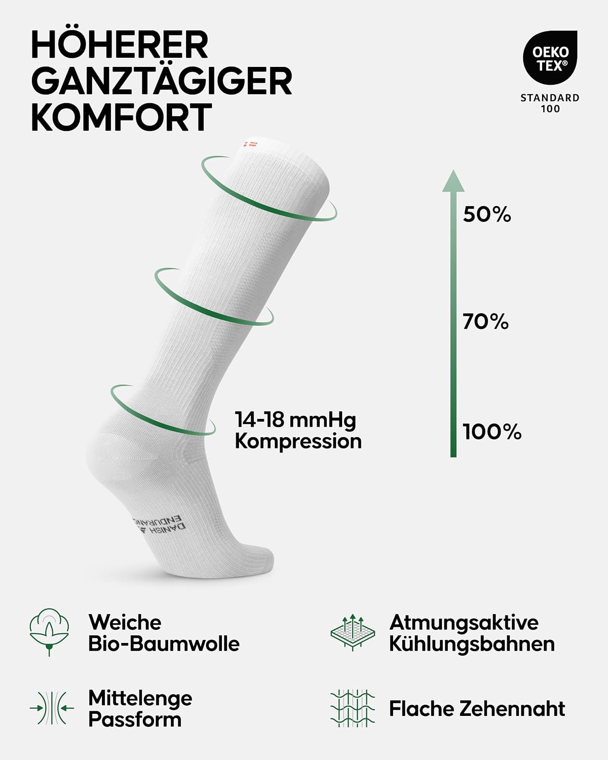 Detalle 2 de DANISH ENDURANCE Kompressionsstrümpfe 14-18 mmHg