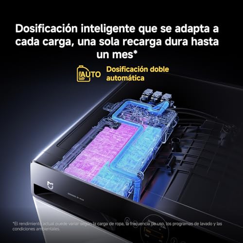 Detalle 2 de XIAOMI Mijia Front Load Washer Dryer Pro 9 kg / 6 kg: lavado eficiente con tambor extra grande